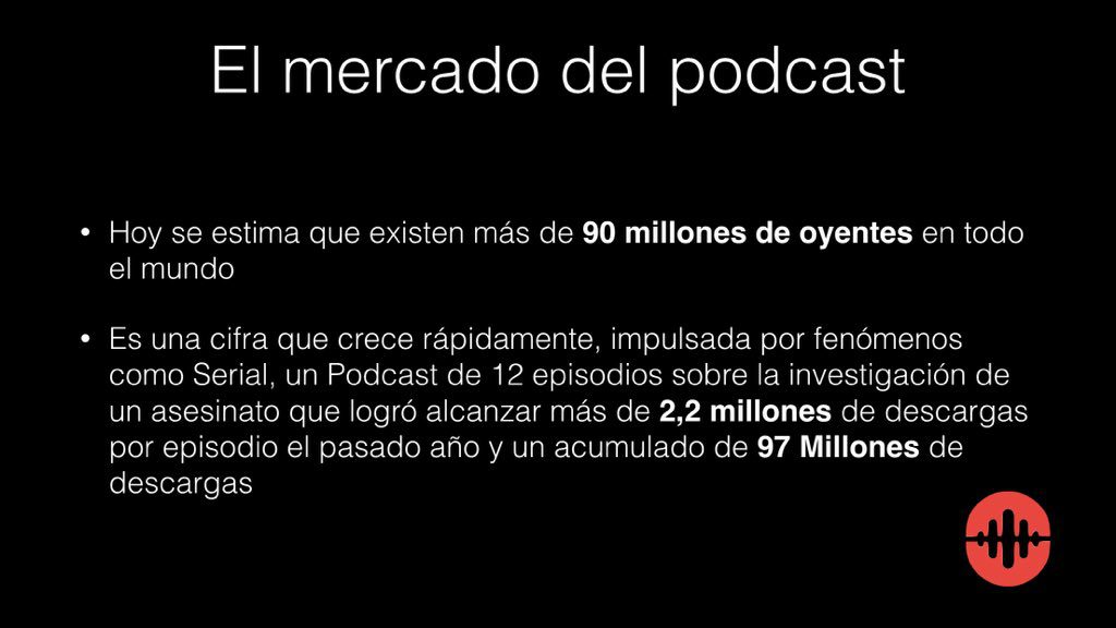 Podcasting escucha